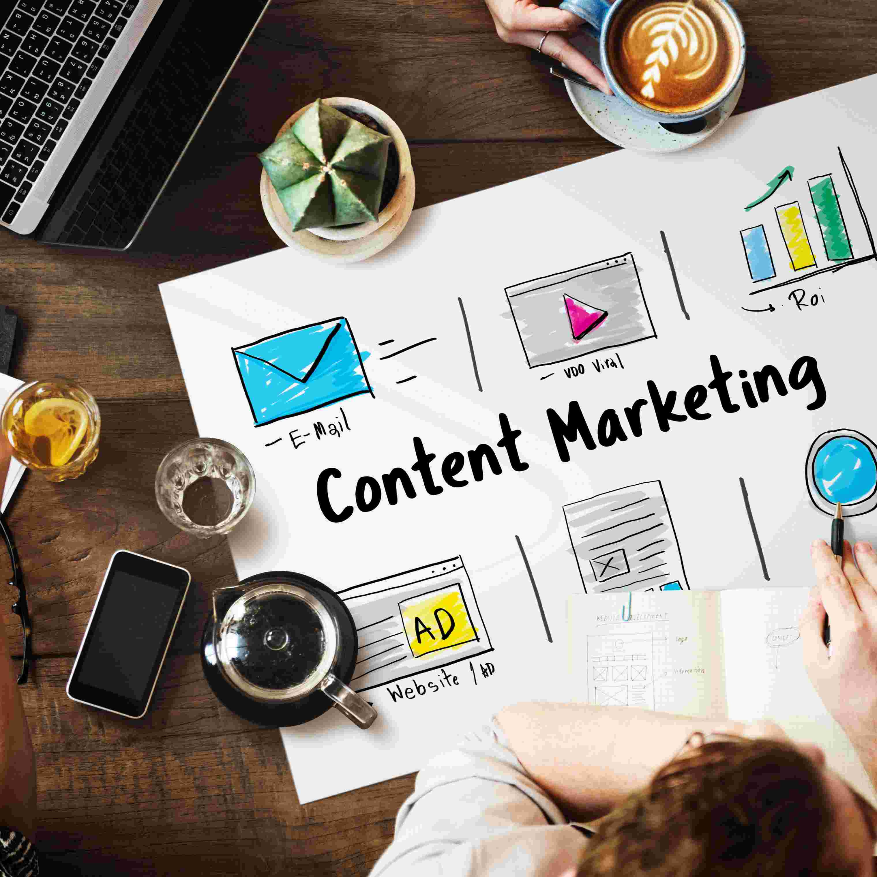 Content Marketing Background